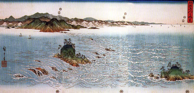 Whirlpools on a Rocky Coast